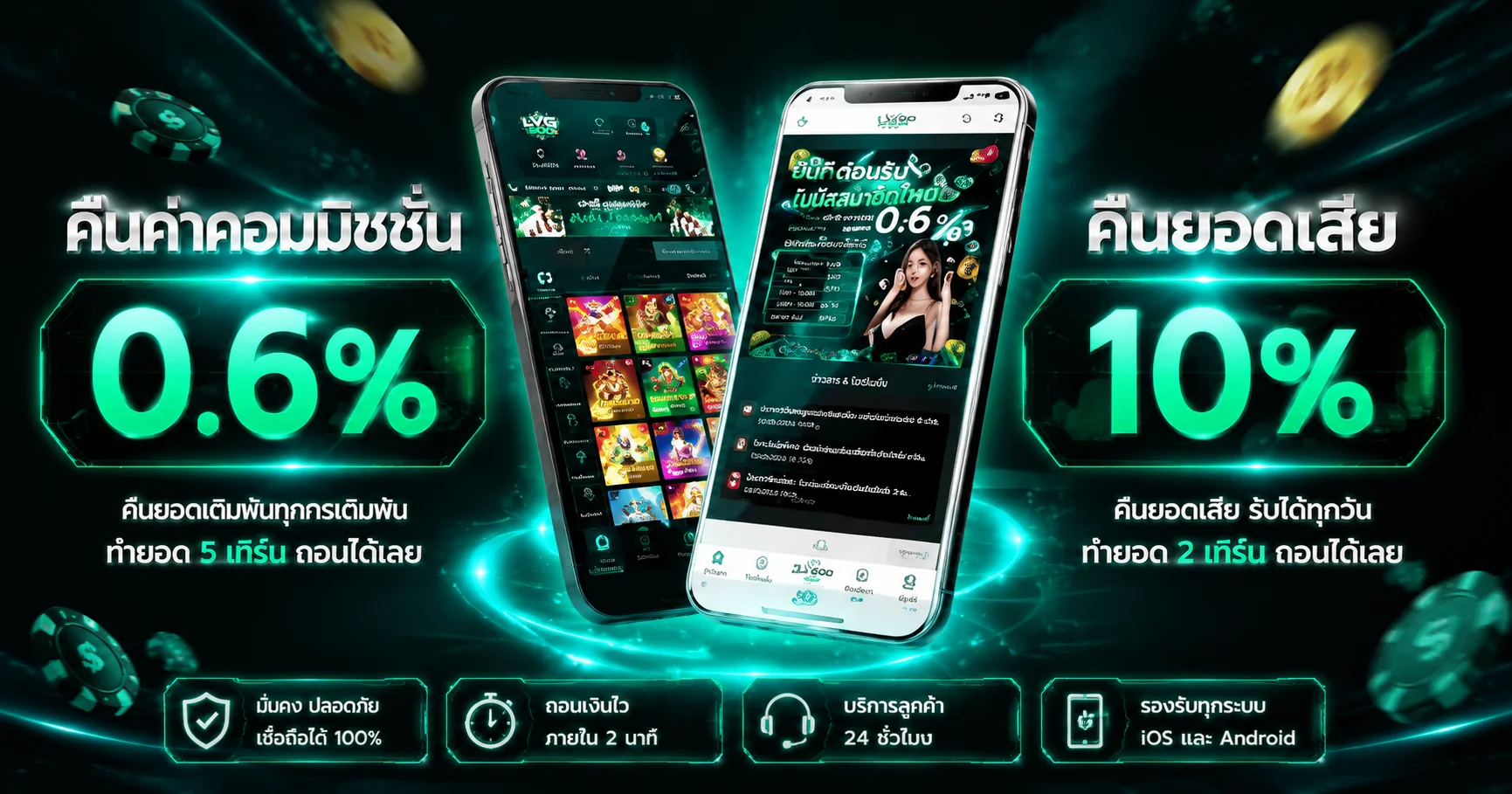ภาพเกมบาคาร่าและคาสิโนสดบน D1Slot